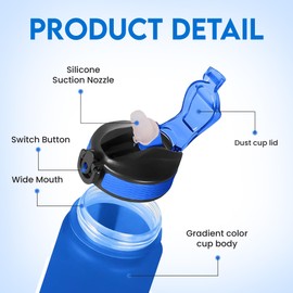 Motivational Water Bottle with Time Markers – BPA-Free, Leak-Proof, Reusable – Perfect for Sports, Fitness, Office & Daily Use – 1L/32oz (Blue)