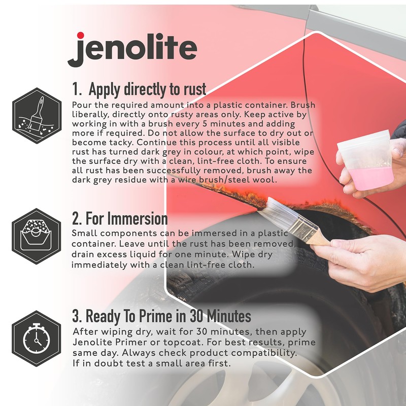 JENOLITE Original Rust Remover for Metal - Fast Acting Liquid