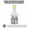 SHENKENUO For Hummer H3 2006-2010 8000K LED Headlight Hi/Lo +