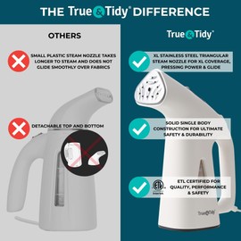 True & Tidy® Handheld Garment Steamer for Clothes with Water Cup Accessory, Portable Travel Steam Iron, Stainless Steel Plate up to 10 mins of Continuous Steam, 800 Watts, White