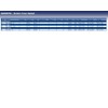 Blue Print ADG06702 VALVE COVER GASKET 1 PIECE