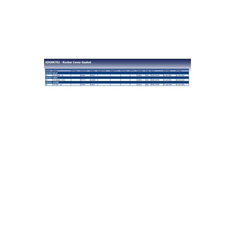 Blue Print ADG06702 VALVE COVER GASKET 1 PIECE