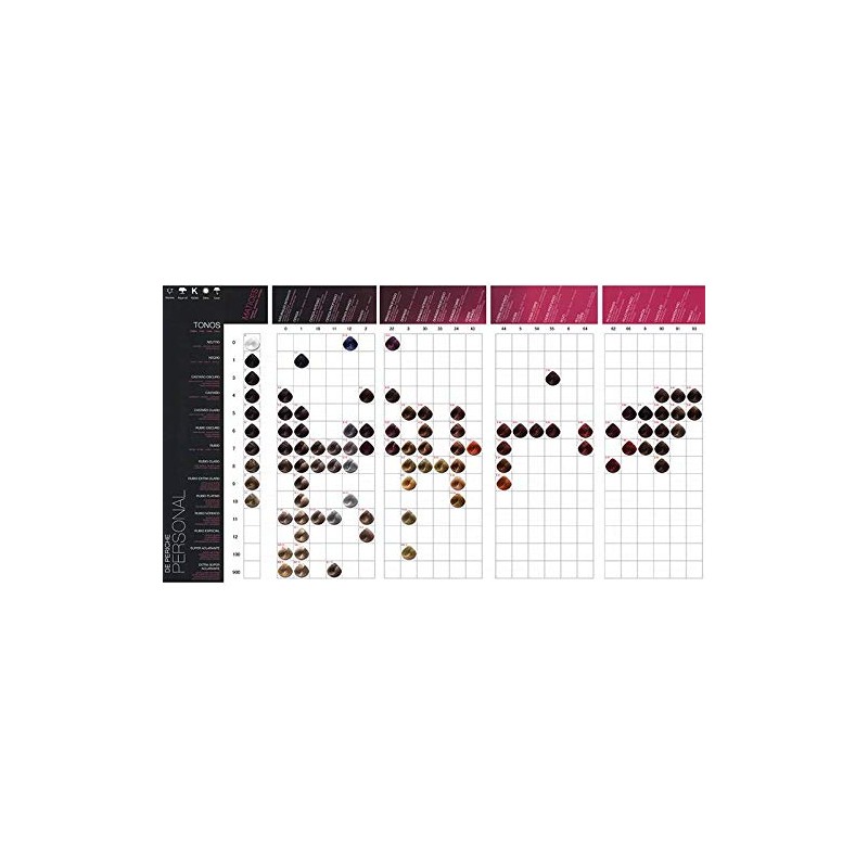 Periche Hair Colour/Permanent Colour, 100 ml