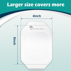 Transparent Film Dressing 4" x 4.75" Box of 28 - Waterproof Bandages for Swimming, Showering, Wounds, Post Surgical Shower or IV Shield, Tattoo Aftercare Bandage, Scar Therapy, Adhesive Patches