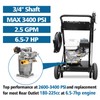 3400PSI Horizontal Pressure Washer Pump, 3/4" Shaft Power Washer Pump