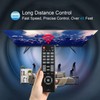 Anloti Universal TV Remote Control NH315UP for Sanyo Smart TV