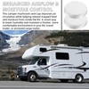Aussio 2-Pack Mushroom Style RV Plumbing Vent Cap, Universal RV