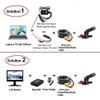 CNDST CCTV HD 1/3 CCD Mini Bullet Security Camera 1000TVL