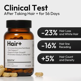 BIGVITA Hair Growth Supplement – Fast Hair Regrowth for Thicker, Fuller Hair | AnaGain™ Nu, Biotin, Black Sesame Extract | Hair Loss Support for Women & Men | Vegan, Gluten-Free – 1 Month Supply