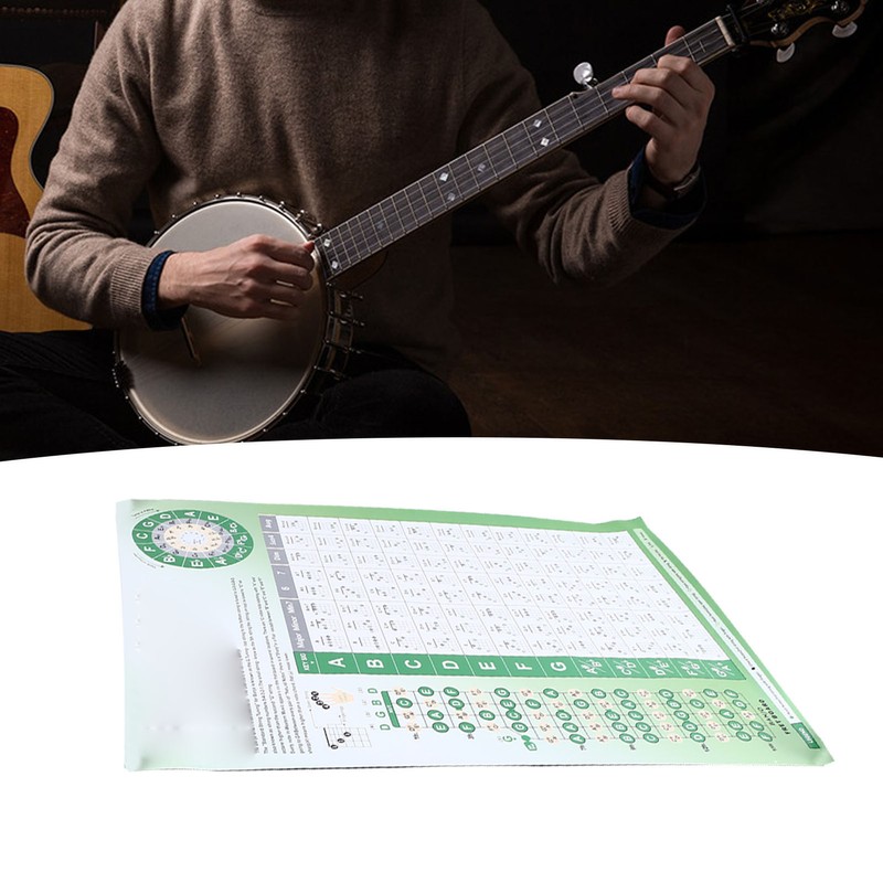 Banjo Chord Chart Feature and Tune Fingering Poster Coated Paper