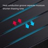 Fast Defrosting Tray Home Restaurant Kitchen Aluminum Alloy Mellow Thawing