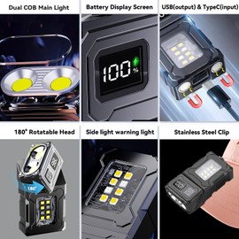 VOHIVI 2Pack Mini EDC LED Flashlight - High Lumens Magnetic Clip Work Light with 7 Modes, IPX6 Waterproof USB-C Charging Emergency Outdoor Activities,Cycling, Camping and Walking Dog