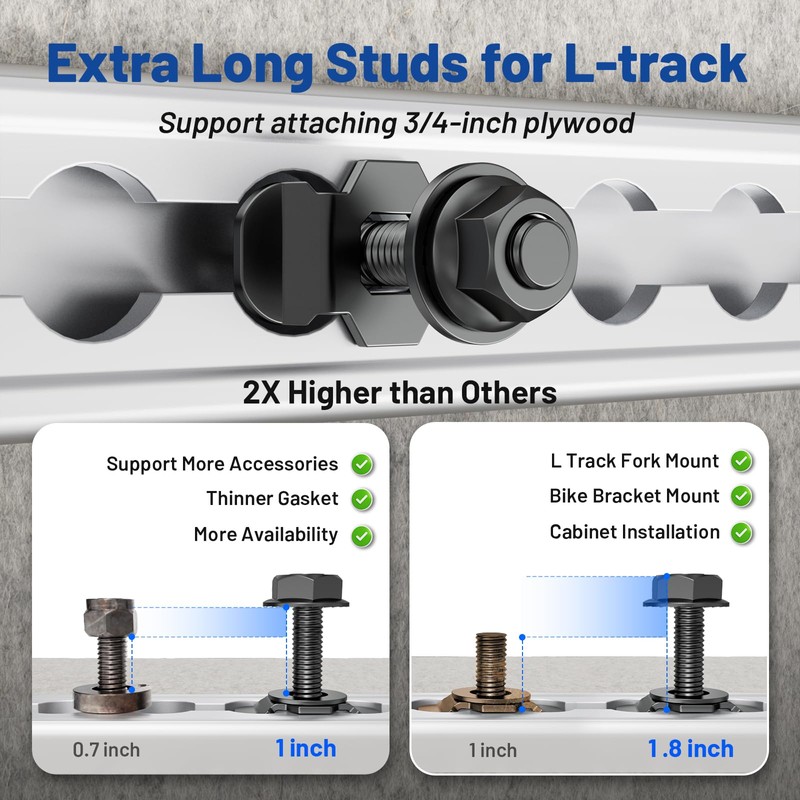 Anina 6PCS L-Track Double Lug Threaded Stud Nut Fitting Tie