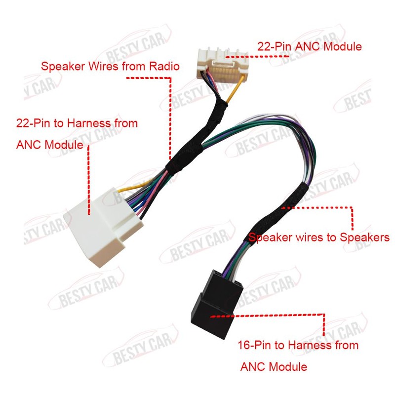 ANC-CH01 Factory ANC (Active Noise Cancelation System) Module Bypass Harness