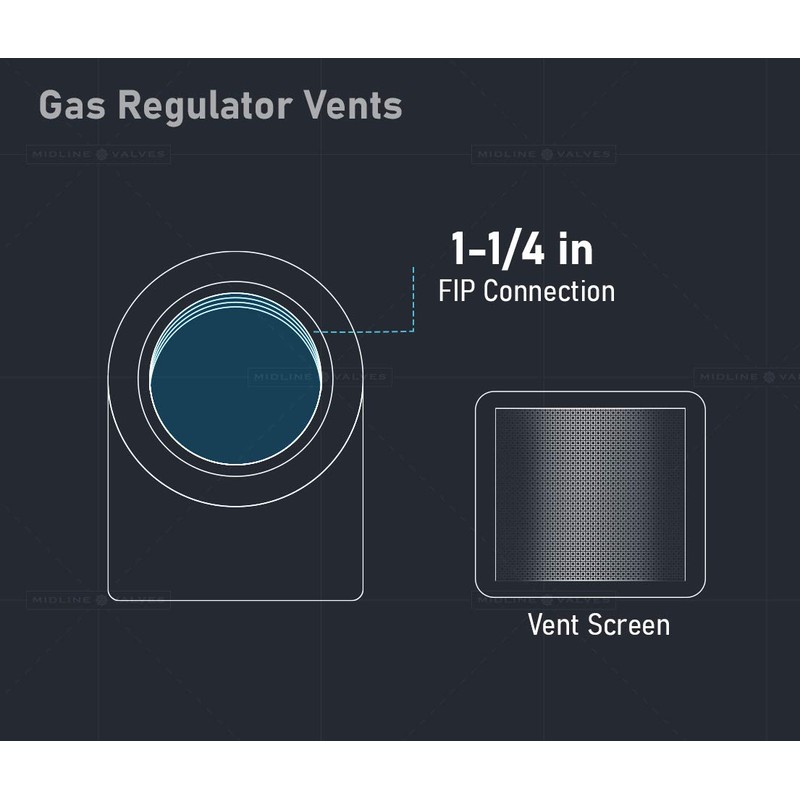 Midline Valve HHSW0114 Gas Regulator Vent with Screen 1-1/4’’ Connections,