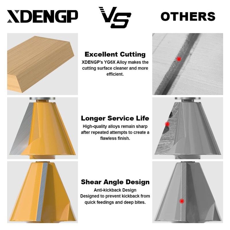 XDENGP 22.5 Degree Chamfer Router Bit with 1 Inch Cutting