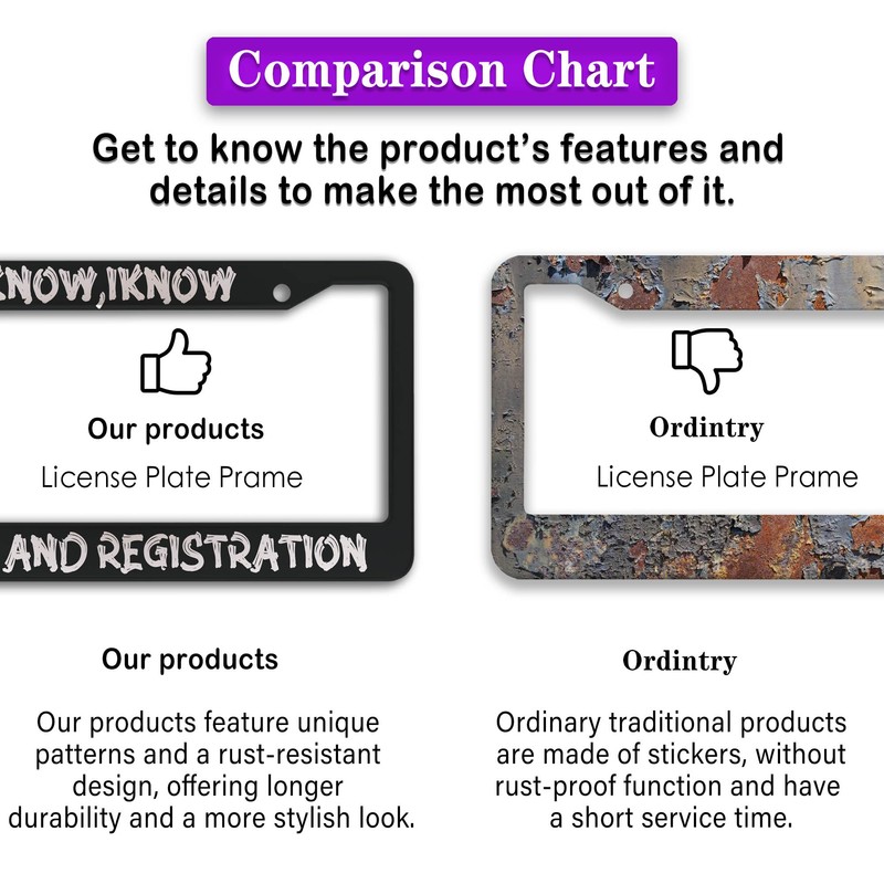 Front License Plate Bracket Black and White License Plate Frames