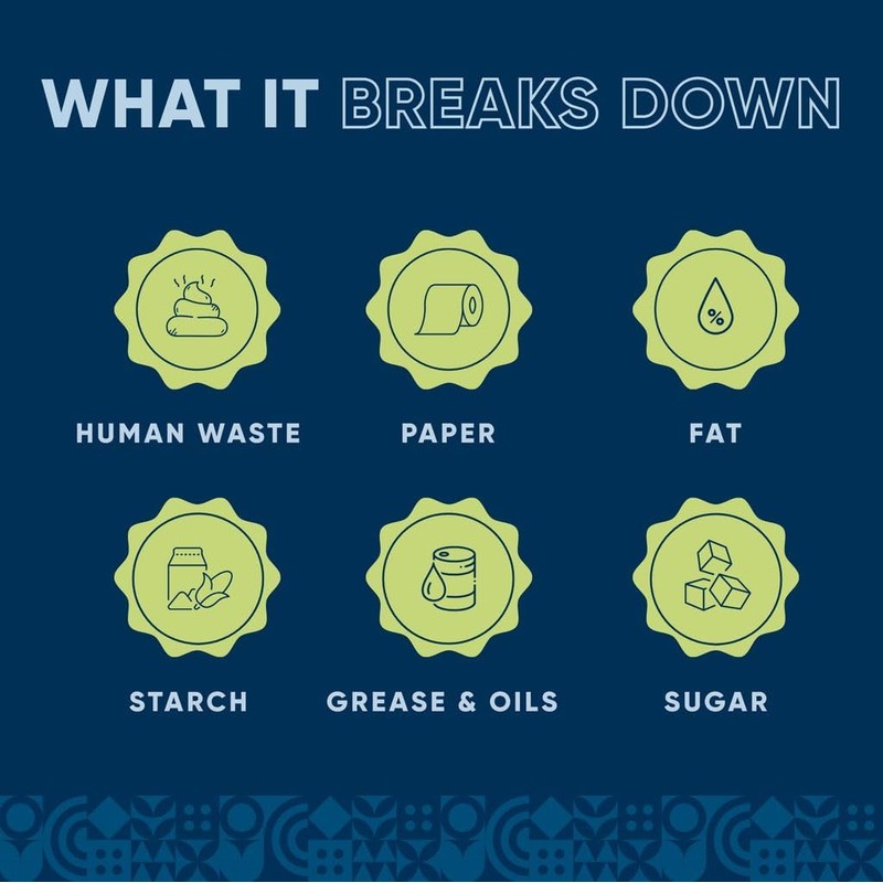 Septic Tank Treatment Packets | Enzyme Rapid Action Breaks Down