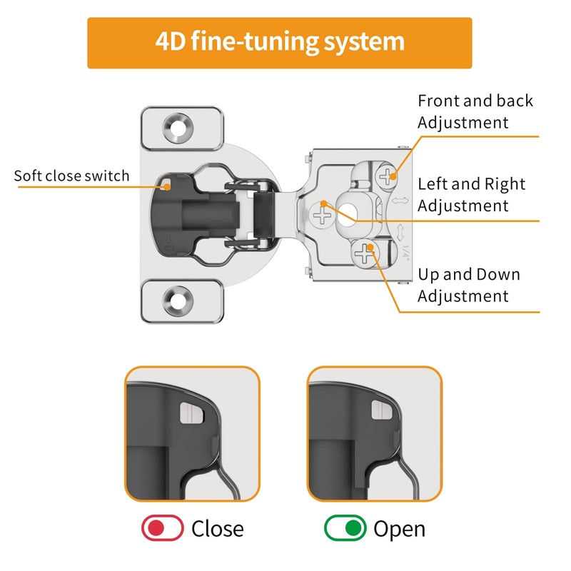 Chibery 4 Pack 1/4" Small Overlay 4D Concealed Hinges for