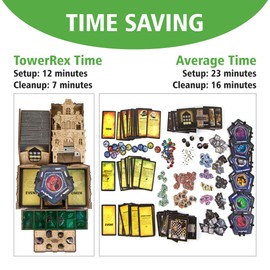 TowerRex Board Game Organizer for Betrayal at House on The Hill Board Game, Widow's Walk Expansion, Betrayal at The House on The Hill 2nd Ed boardgame Components, Tokens, Cards
