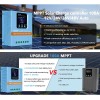 Unbranded 100A Solar Charge Controller 12V 24V 36V 48V LCD
