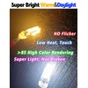 Xyanmc T5 T10 Wedge Base LED Landscape Bulbs 12V Low