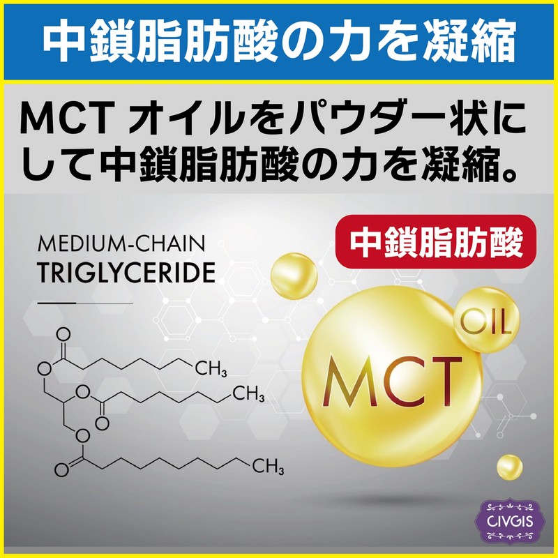 MCT Oil (MCT Powder, 17.6 oz (500 g) x 1