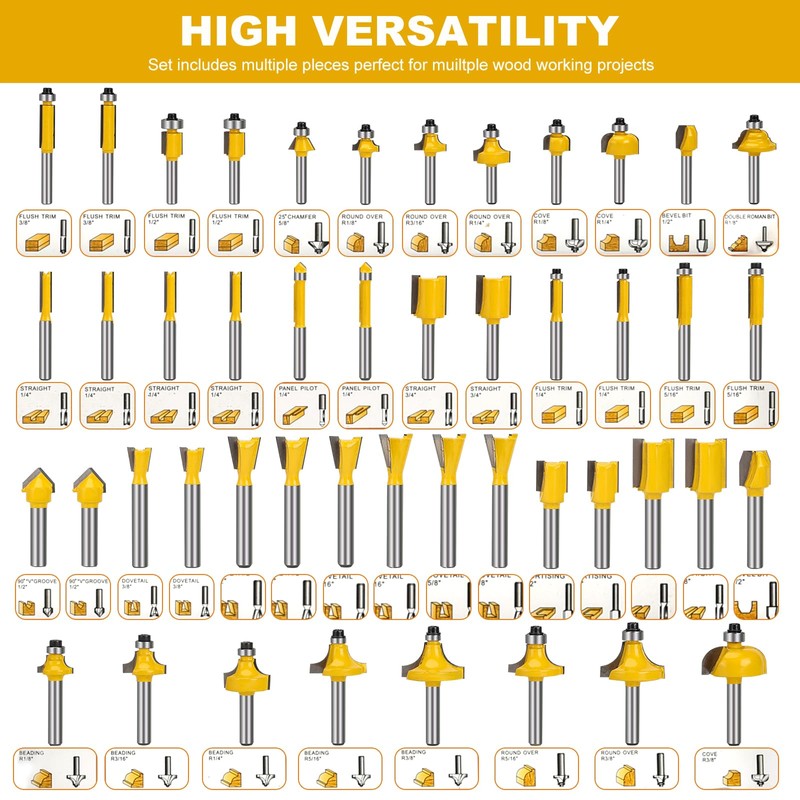 Yueqing Zhongji 100-Piece Router Bit Set 1/4" Shank 100Pcs Expert