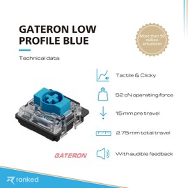 Ranked Gateron ks-27 Low Profile Key Switches for Mechanical Gaming Keyboards | Plate Mounted (Gateron Blue, 90 Pcs)