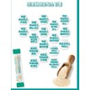 차전자피 효능 장건강 식이섬유 유산균 쾌변 도움 프로바이오틱스 락토바실러스 가세리