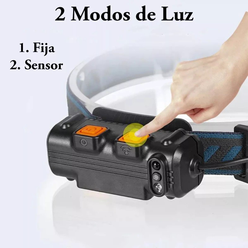 Headlamp Lampara Minera Luz Led Patrulla Sensor Recargable Linterna