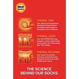 HEAT HOLDERS Merino Wool Blend Lite Socks Womens 4-8UK 5-9US Navy/Teal Twist