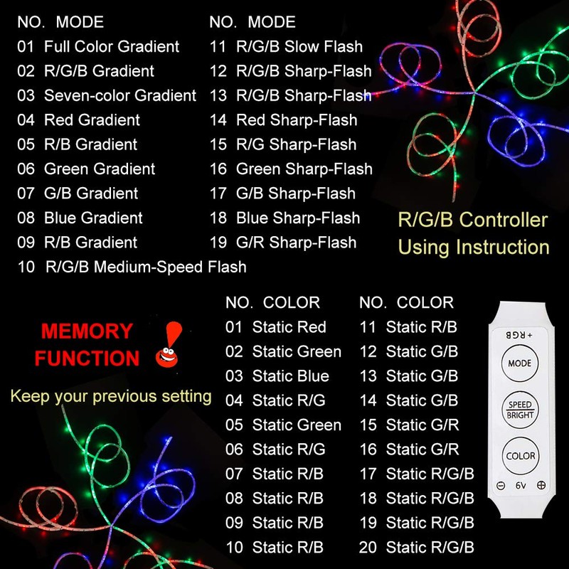 DANCRA RGB LED Strip Lights for Sports Equipment Decoration,Waterproof Battery