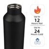 Insulated Water Bottle with Straw,25 OZ Double Wall Vacuum Stainless