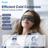 Cooling Gel Eye Mask for Puffiness, Contoured Cold Compress for
