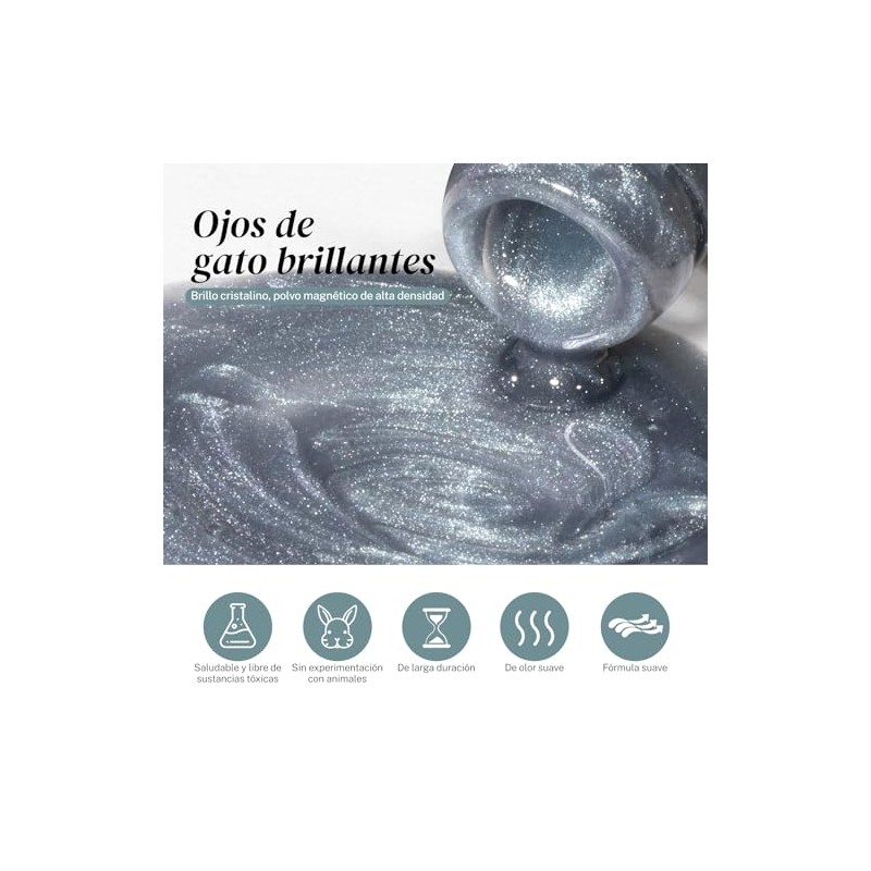 CHERIMOYA Esmalte de Uñas de Gel Ojos de Aurora Boreal