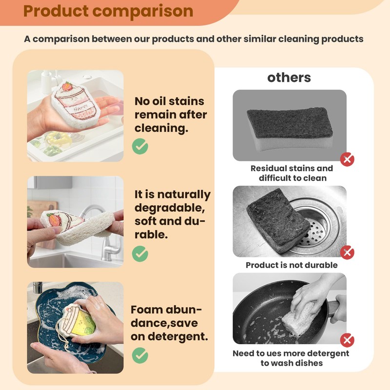 BLXDWaron Wood Pulp Compression Cotton Strawberry Drinks Shaped Kitchen Sponges