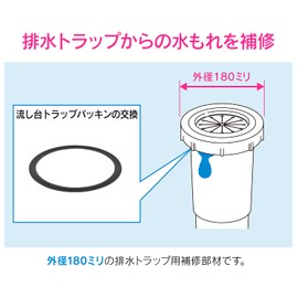 GAONA GA-PB102 Sink Trap Washer, Black, 7.1 x 7.3 x Height 0.1 inches (18 x 18.5 x 0.4 cm)