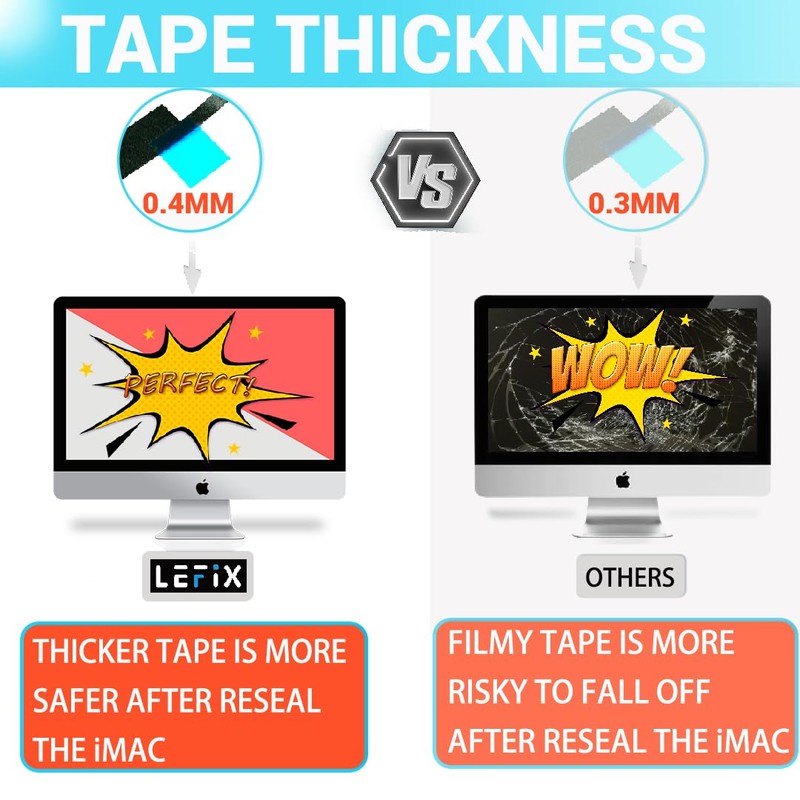 LeFix Replacement LCD Panel Adhesive Tape Strip Sticker + Opening