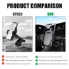 NYTKL Cell Phone Holder for Car, 360° Rotatable Vehicle Cellphone