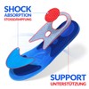 Smart & gentle Action Comfort Premium Gel Insoles for the