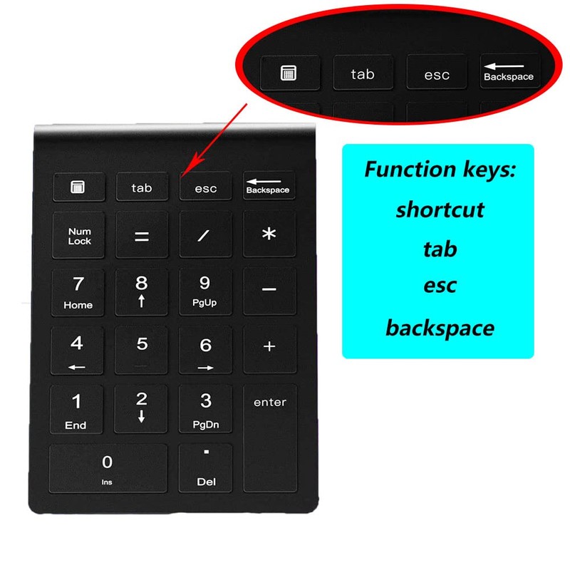 Wireless Numeric Keypad, 2.4GHz Portable Number Pad with USB Receiver,