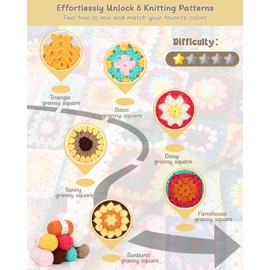 Reessy Crochet Kits for Beginners Adults, Granny Square Crochet Starter Kit with 8 Colors Yarn, Crochet Blocking Mat and Crochet Book, Beginners Crochet Kit for Adults to Learn to Crochet DIY