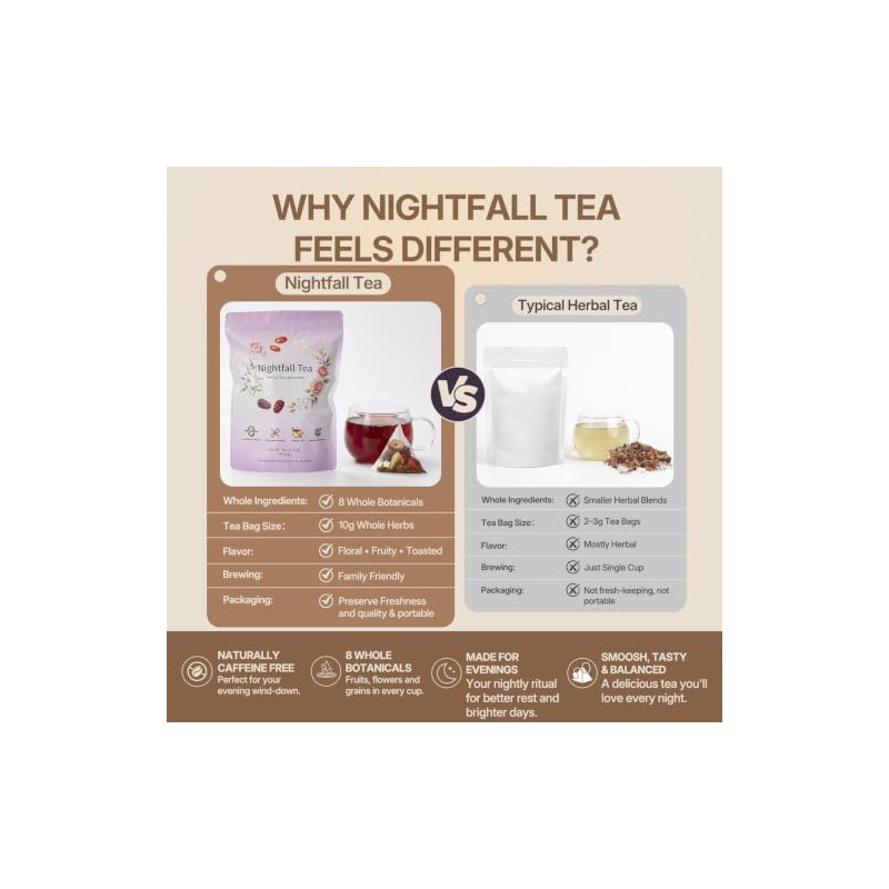 SVEYN Sleep Tea - Caffeine Free Herbal Blend for Relaxation