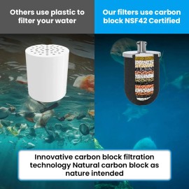 Innovative Technology Microplastic Free 15 Stage Filtration Shower Head Replacement Filter