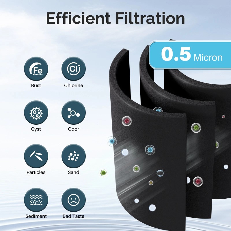 IcePure RWF0500A Refrigerator Water Filter Replacement for WFL400, LC400V, 4392857,3PACK