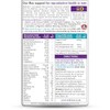 Wellman Conception Max, Conception and Fertility Vitamin for Men