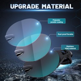 Fenglesha Fuel Tank Filler Door Gas Tank Door Cover Replacement for 2014-2018 Sierra 1500 5.8 Ft Box Replace 22776831