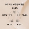 Innisfree Black Tea Youth Enhancing Ampoule Large Capacity 50mL /