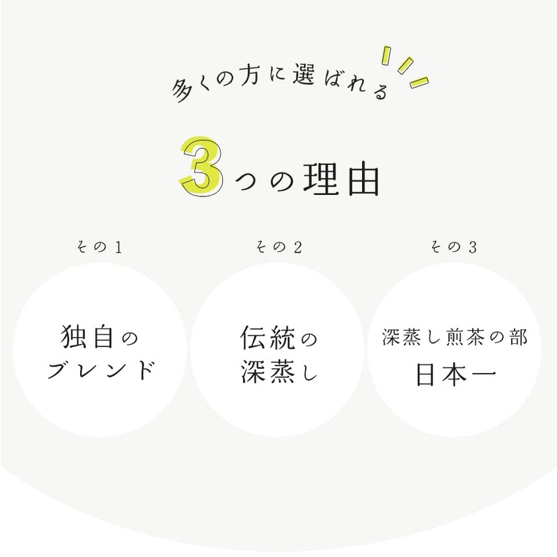 Shizuoka Matcha Cold Brew Sencha Tea Bag for 1 Liter,
